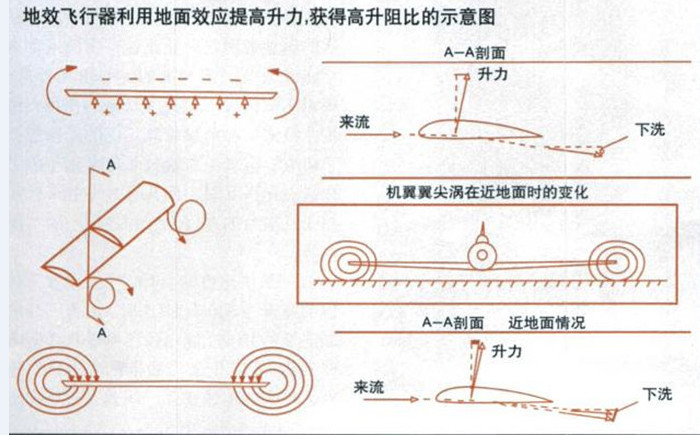 這架飛機(jī)會“鐵掌水上漂”，你會嗎？3.jpg